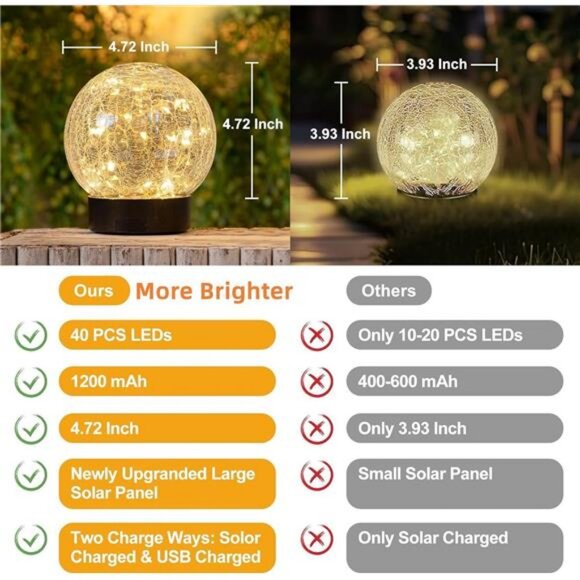 Solar Globe Lights Outdoor Large Garden Decor USB Charged 4.72" Diameter - Picture 6 of 7